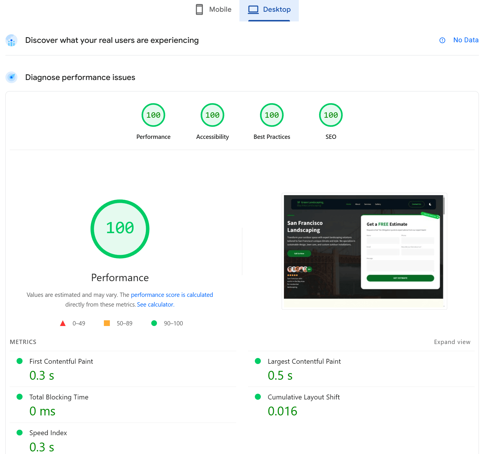 performance speed image